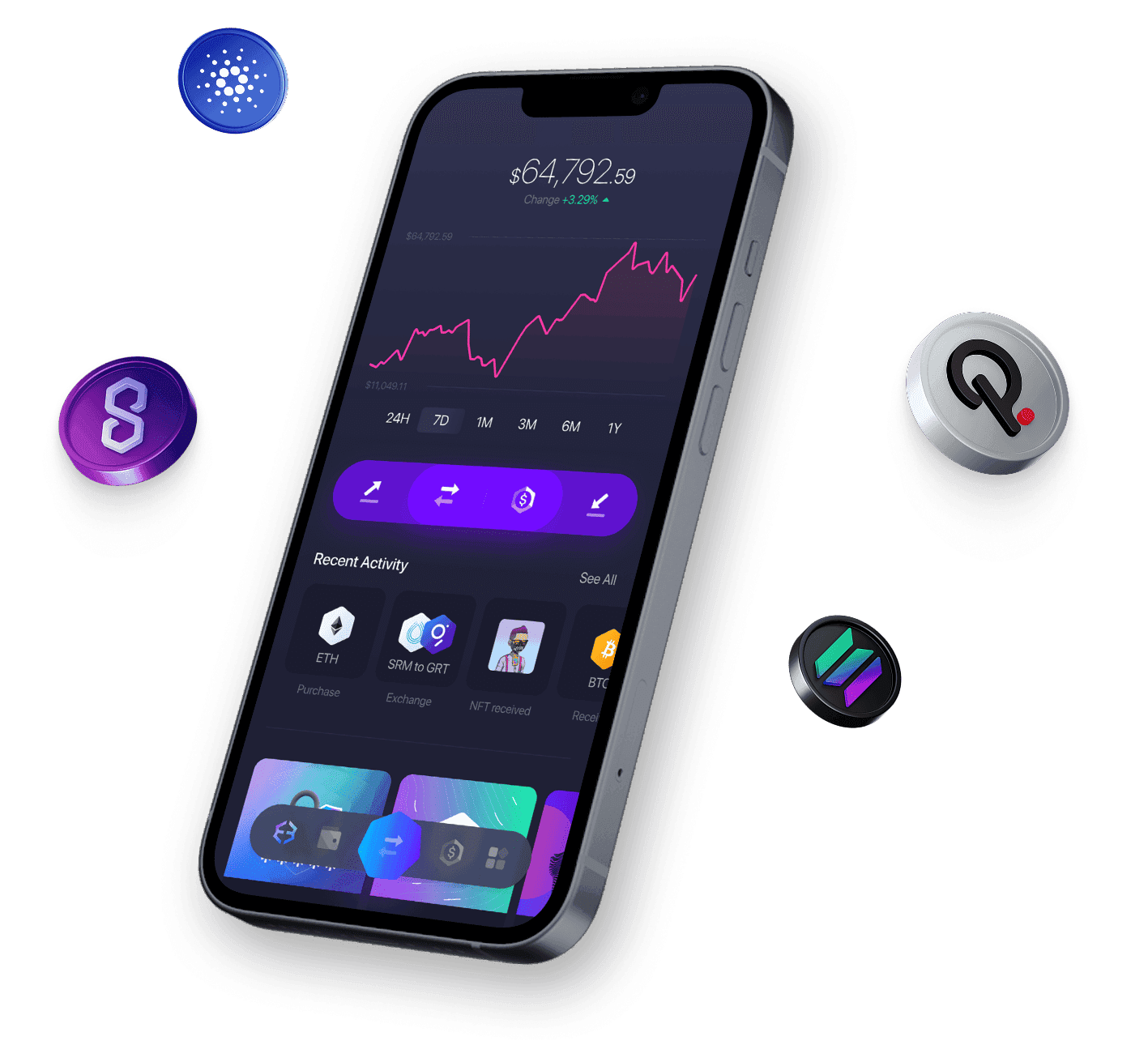 Custom Web3 Development & dApp Solutions