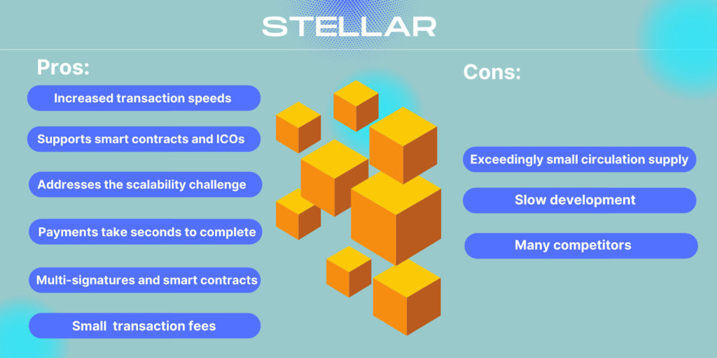 pros & cons of Stellar smart contract platform