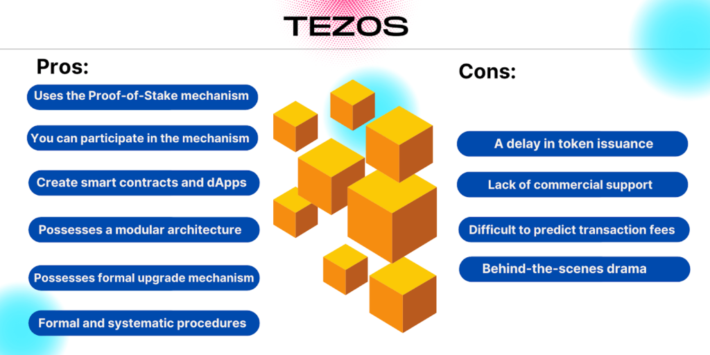 pros & cons of tezos smart contract platform